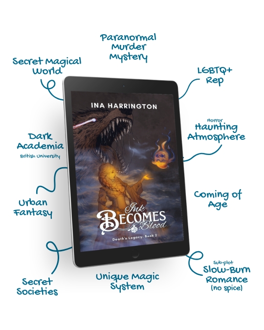 Trope Map: Paranormal Murder Mystery, Secret Magical World, Dark Academia, Urban Fantasy, Secret Societies, Unique Magic System, Slow-Burn Romance (no spice, sub plot), Coming of age, Haunting Atmosphere (Horror), LGBTQ+ Rep